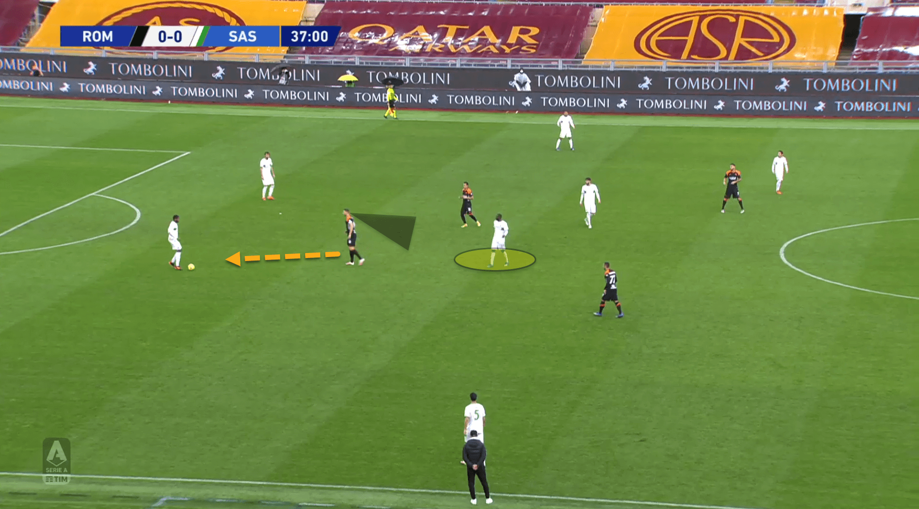 Serie A 2020/21: Roma vs Sassuolo – tactical analysis tactics