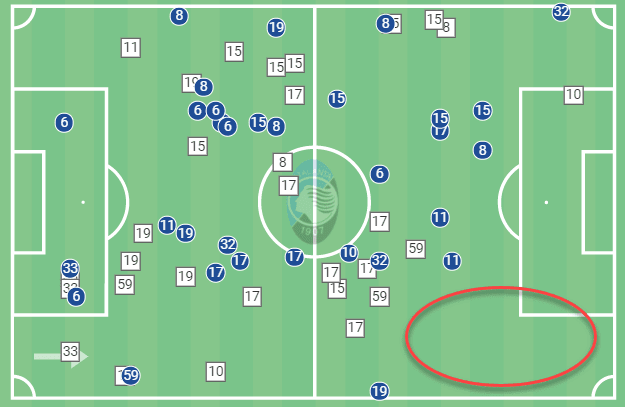 Serie A 2020/21: Juventus vs Genoa - tactical analysis tactics