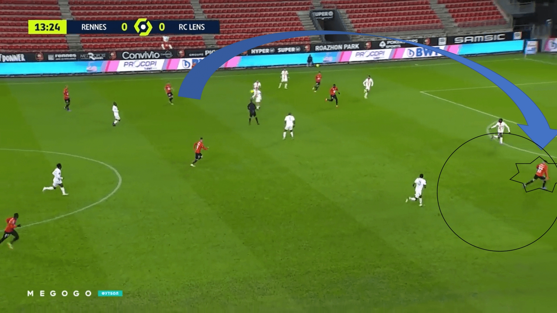 Ligue 1 2020/21: Rennes vs Lens - tactical analysis tactics