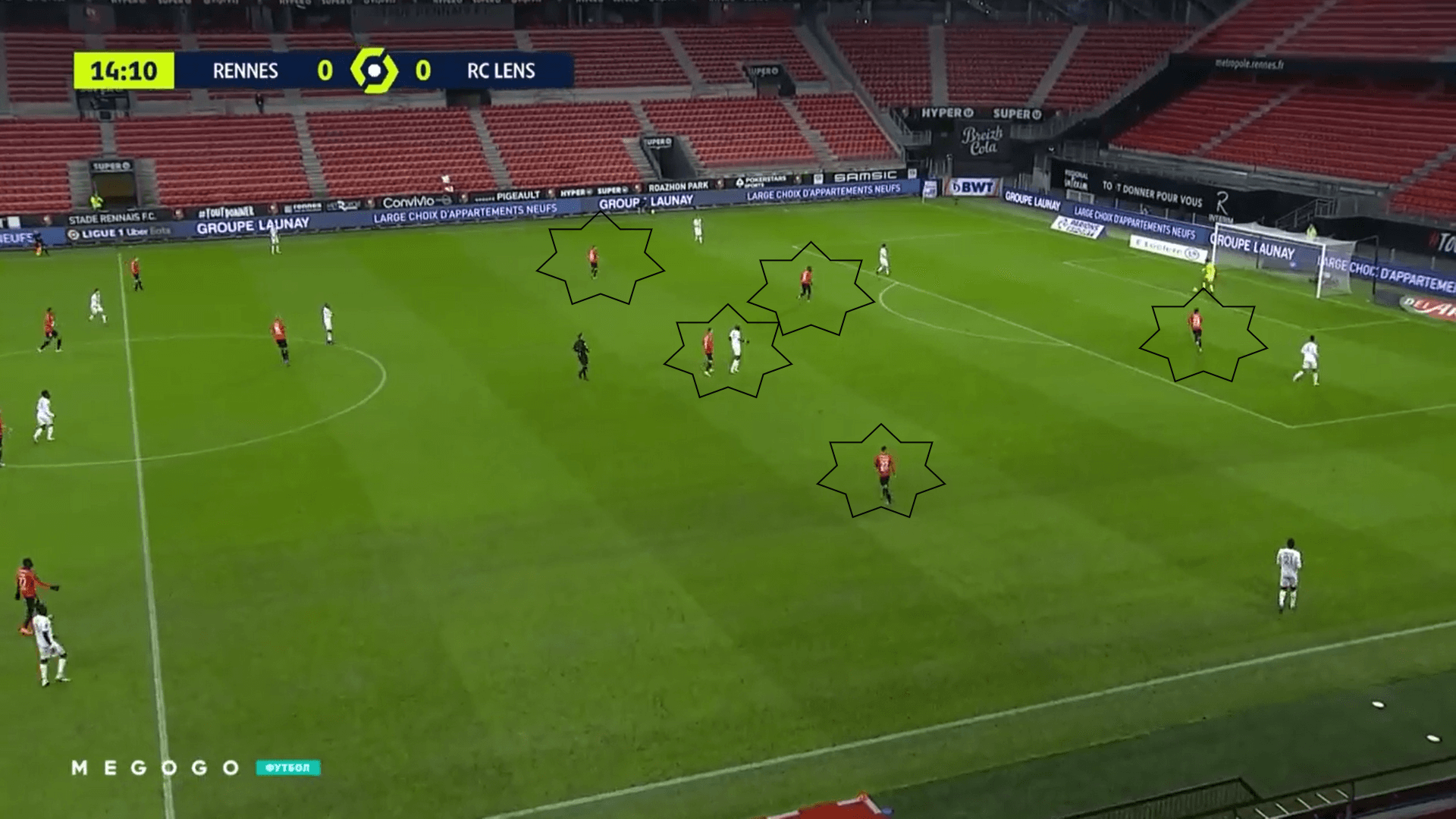 Ligue 1 2020/21: Rennes vs Lens - tactical analysis tactics