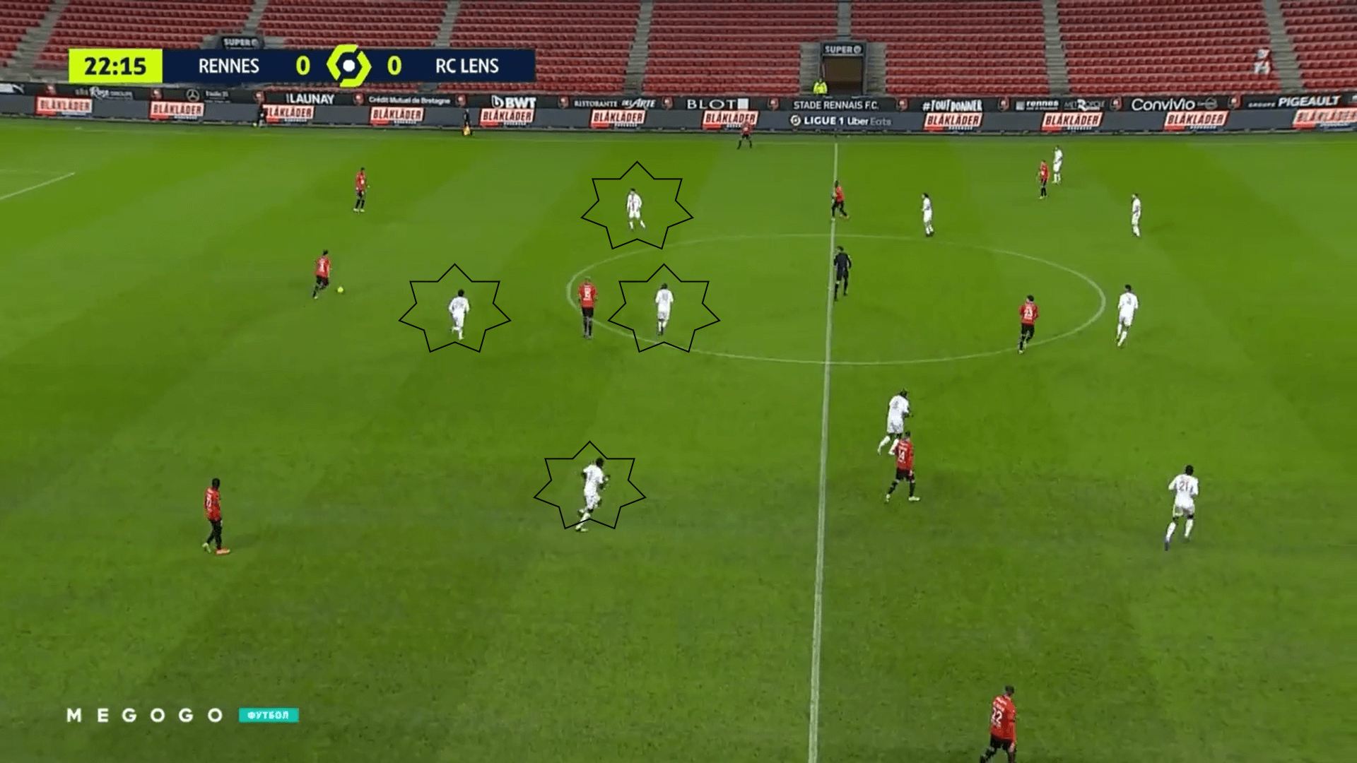 Ligue 1 2020/21: Rennes vs Lens - tactical analysis tactics