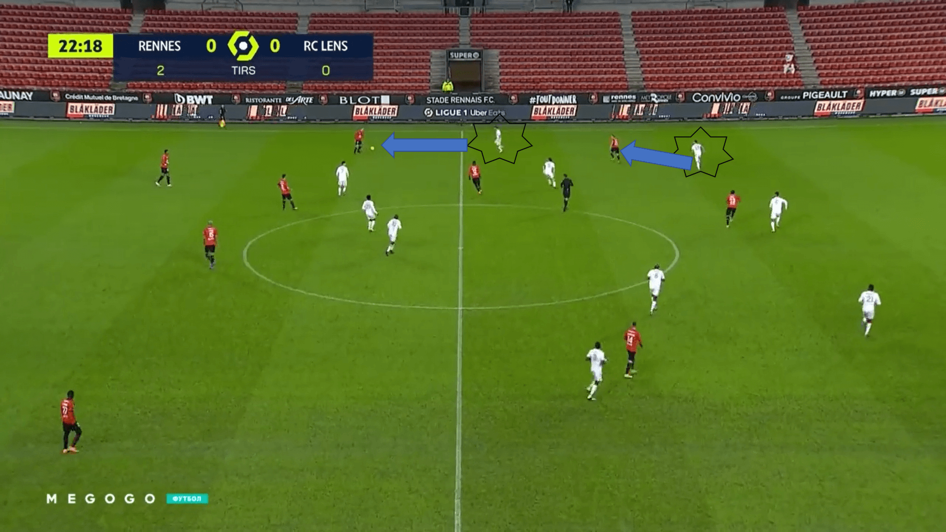 Ligue 1 2020/21: Rennes vs Lens - tactical analysis tactics