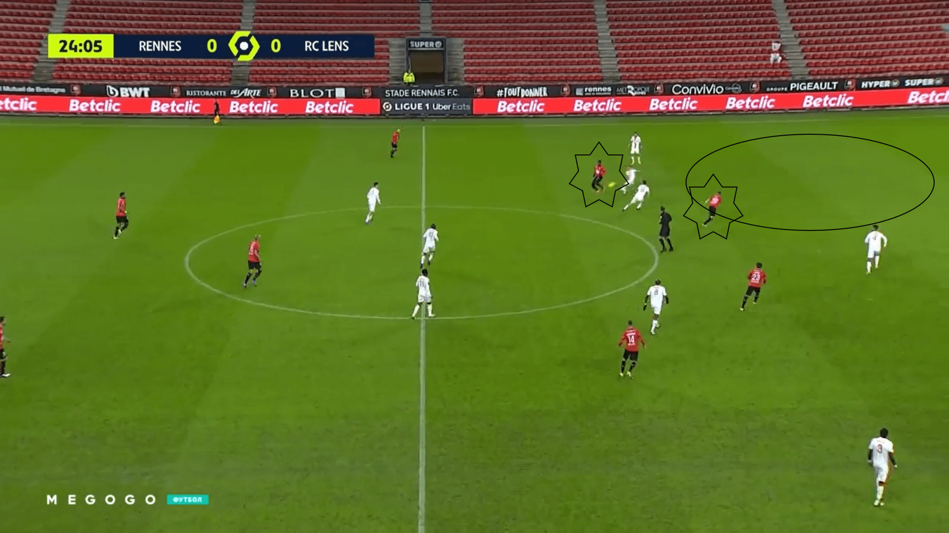 Ligue 1 2020/21: Rennes vs Lens - tactical analysis tactics