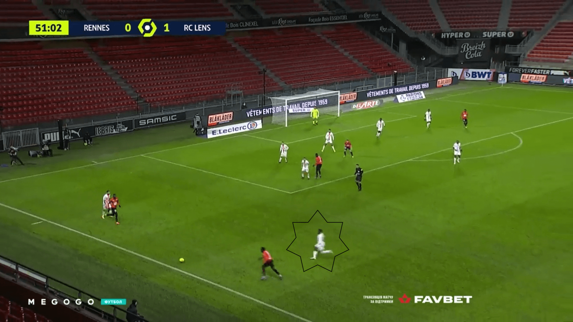 Ligue 1 2020/21: Rennes vs Lens - tactical analysis tactics