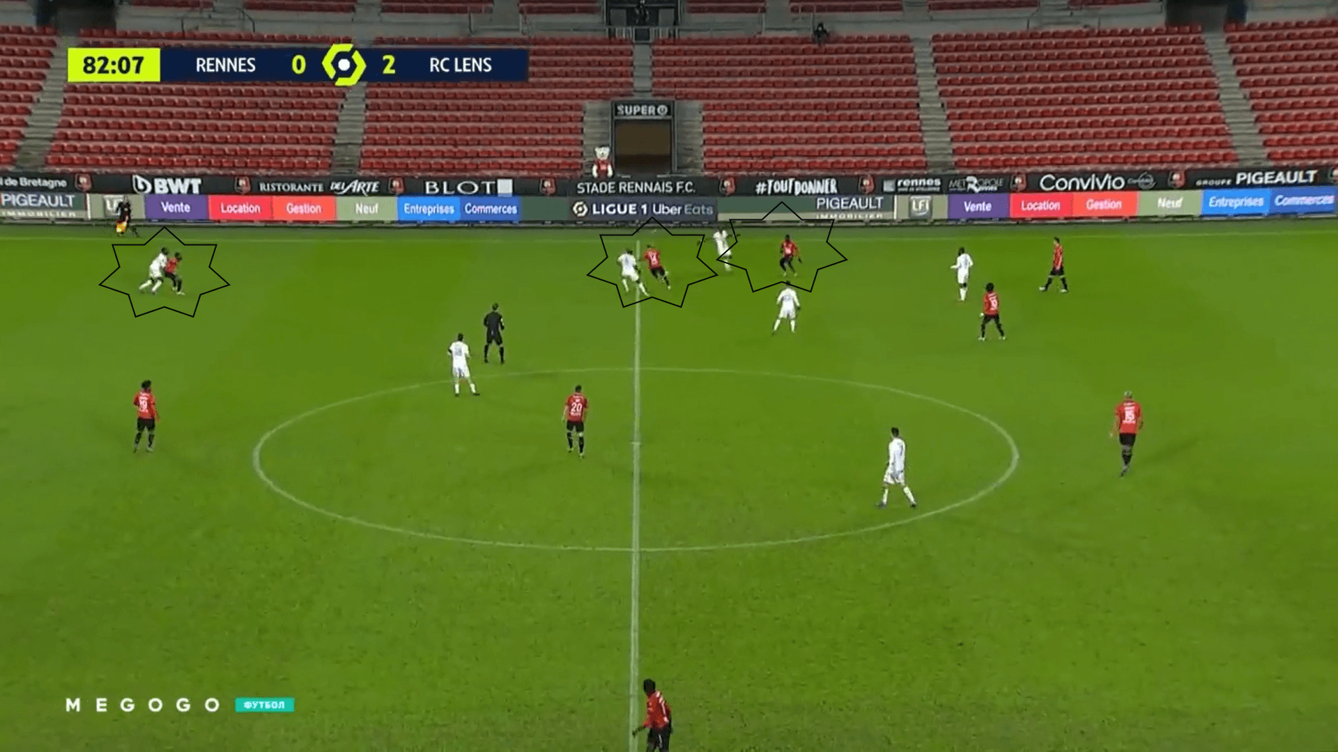 Ligue 1 2020/21: Rennes vs Lens - tactical analysis tactics