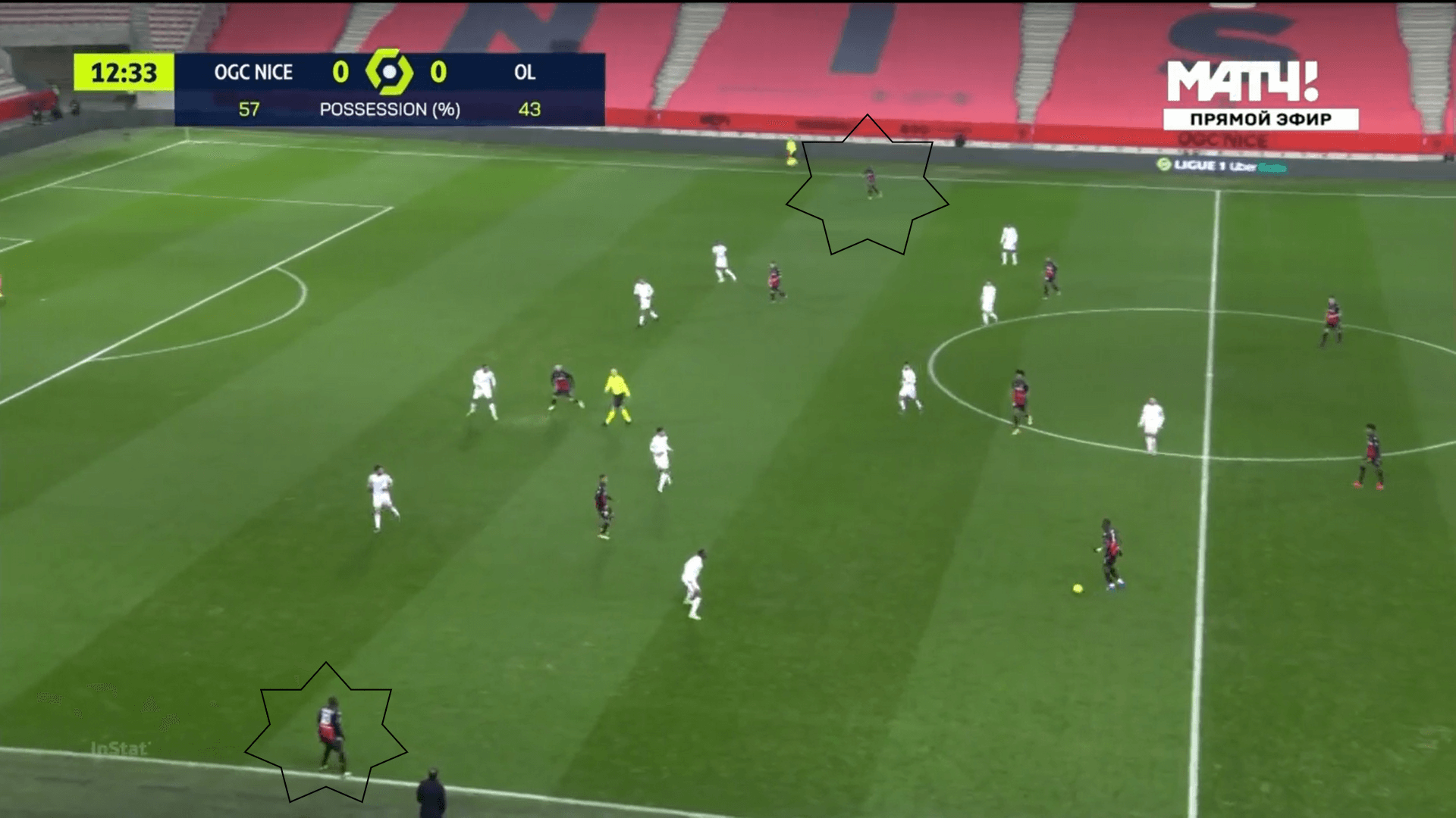 Ligue 1 2020/21: Nice vs Lyon - tactical analysis tactics