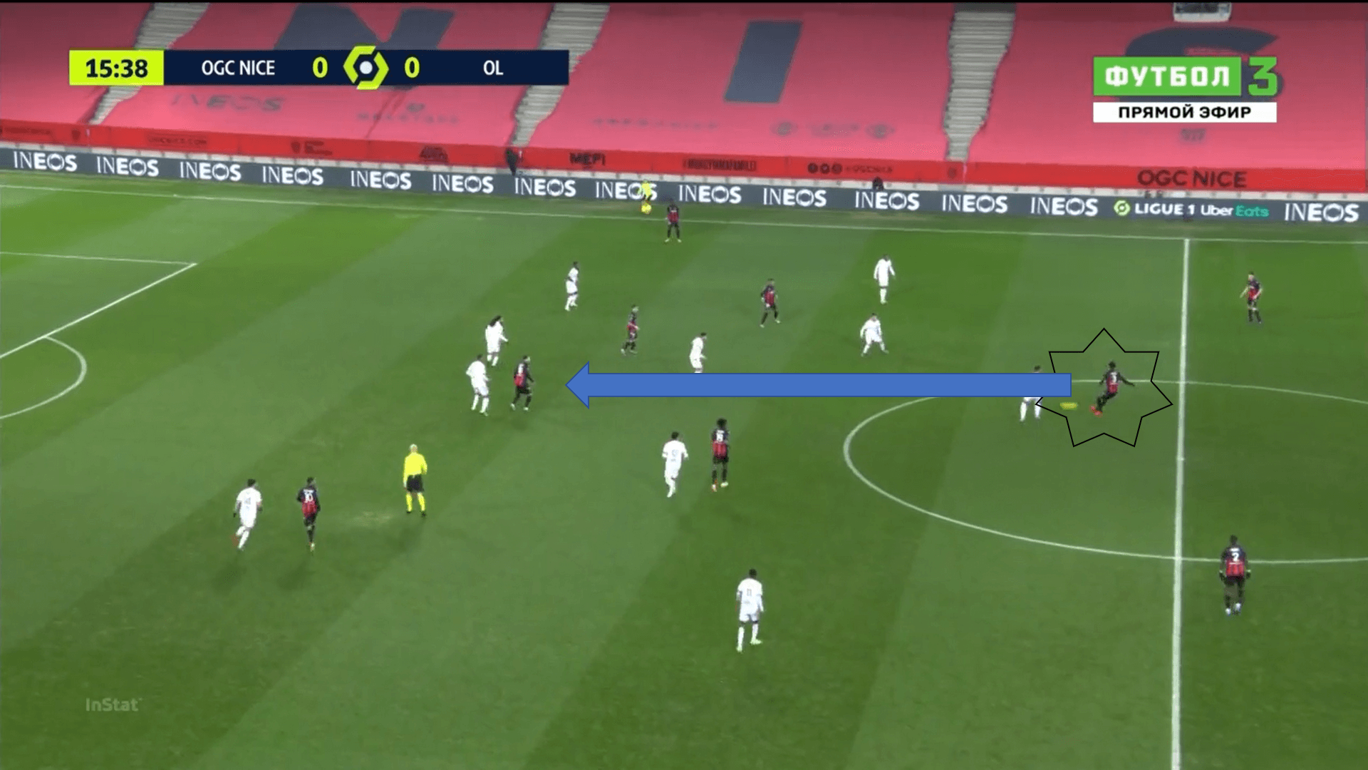 Ligue 1 2020/21: Nice vs Lyon - tactical analysis tactics