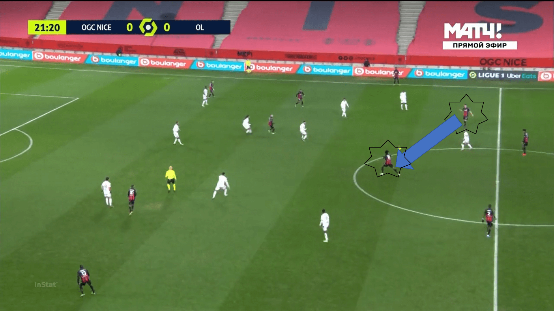 Ligue 1 2020/21: Nice vs Lyon - tactical analysis tactics