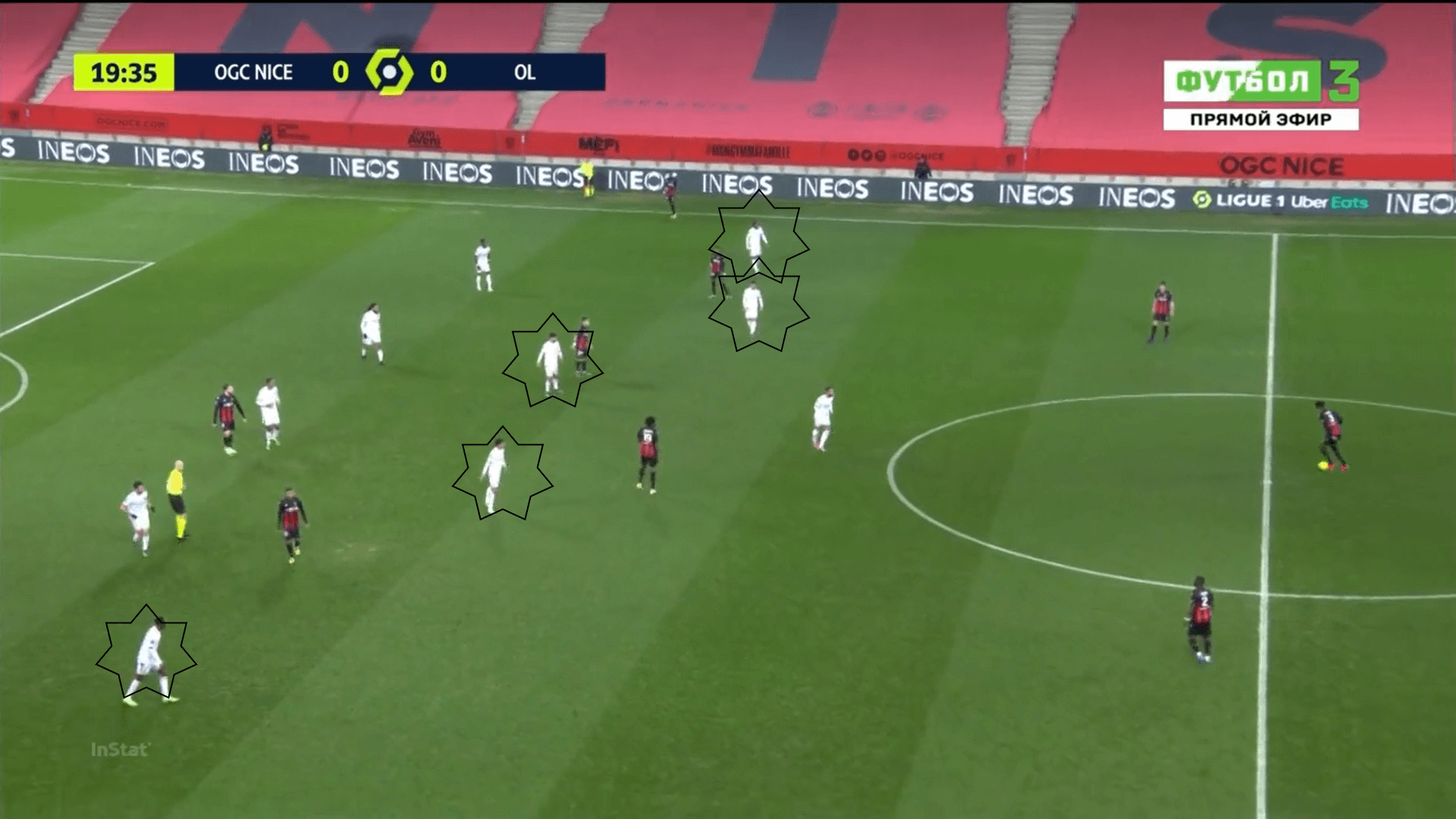 Ligue 1 2020/21: Nice vs Lyon - tactical analysis tactics