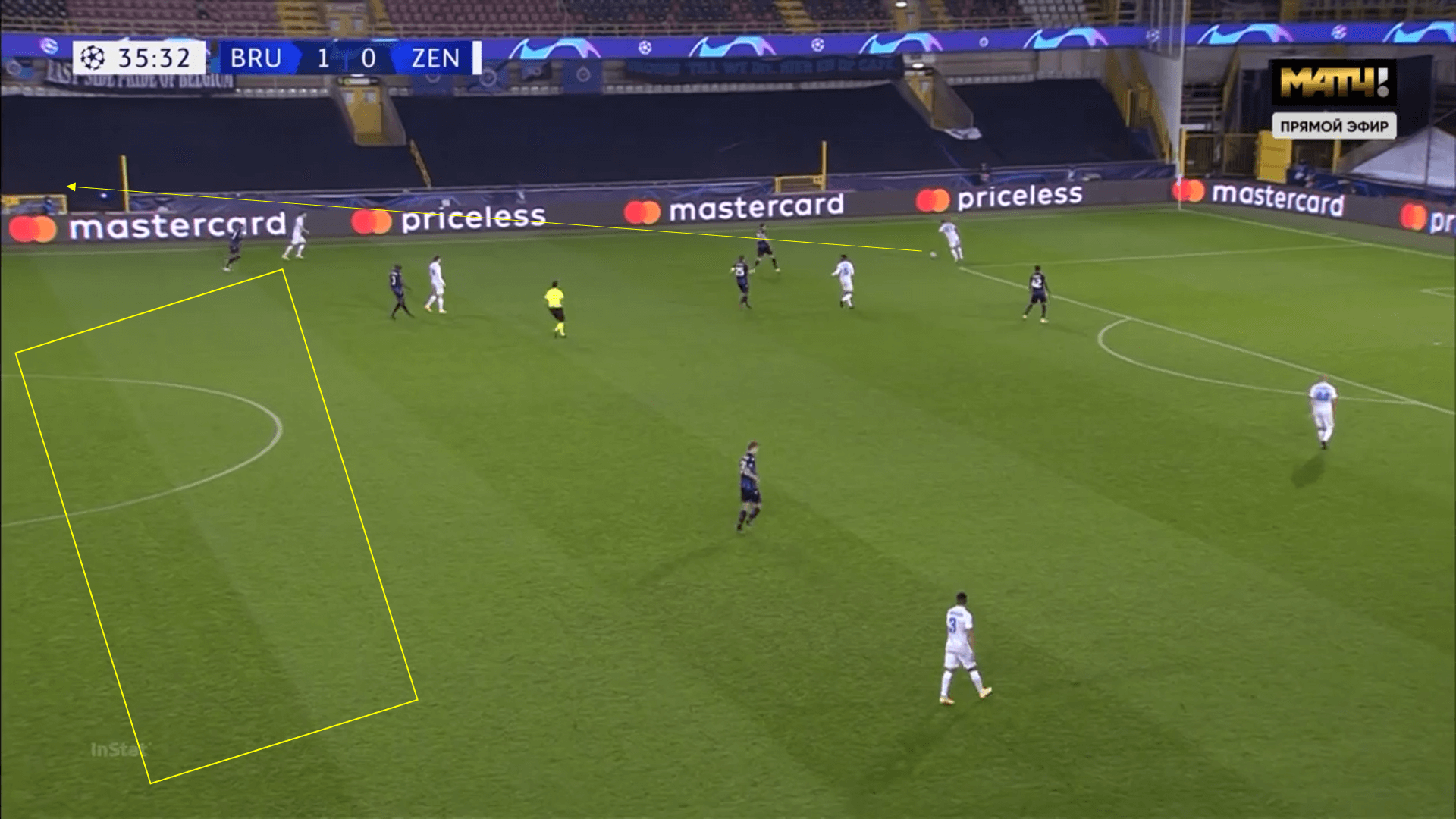 UEFA Champions League 2020/21 - Club Brugge v Zenit St Petersburg - tactical analysis tactics