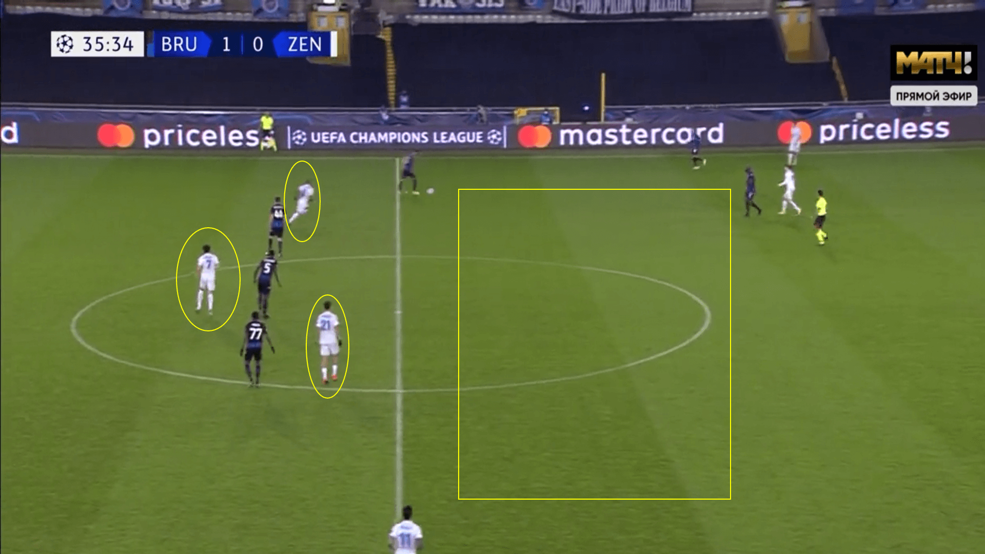  UEFA Champions League 2020/21 - Club Brugge v Zenit St Petersburg - tactical analysis tactics