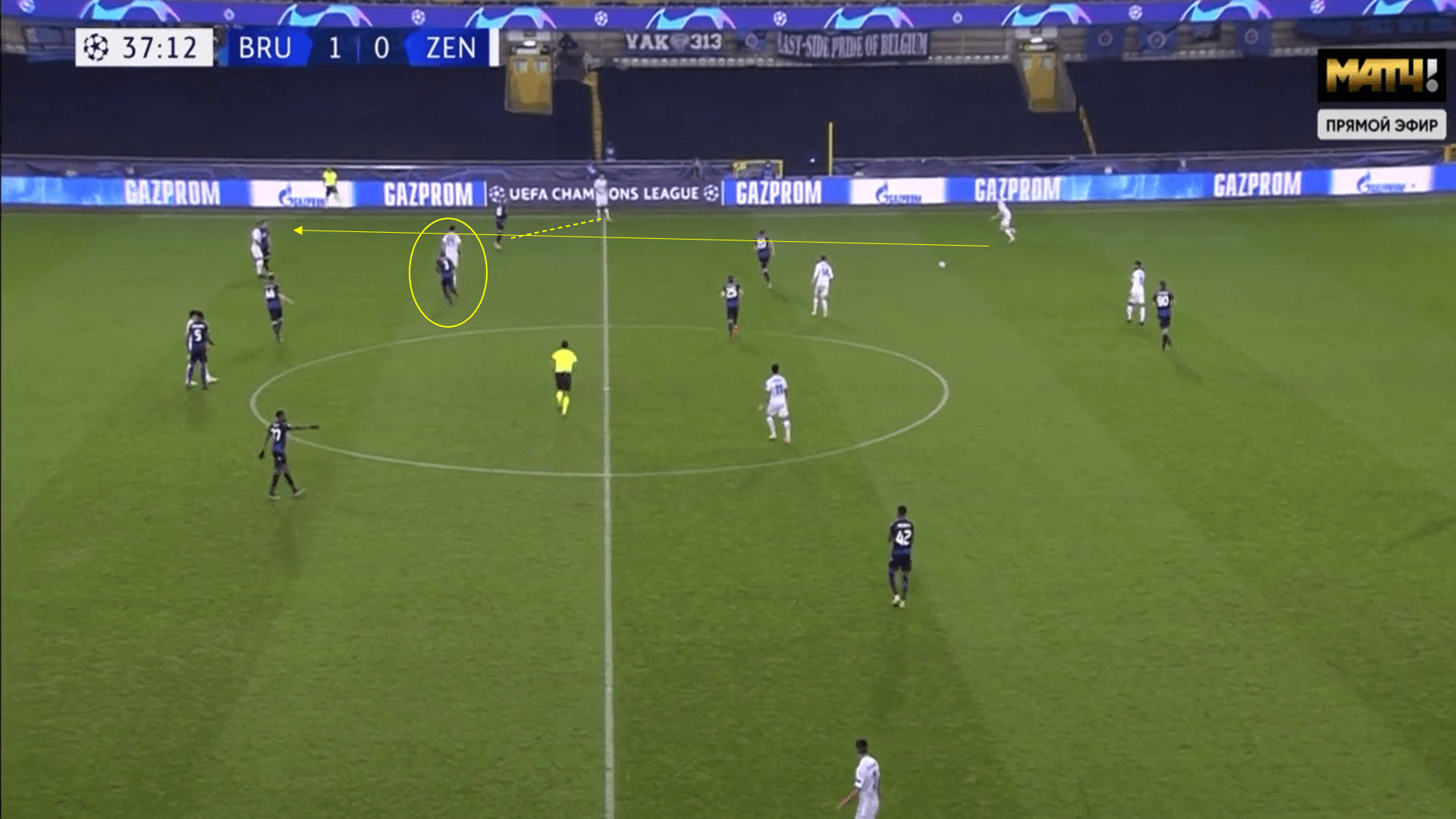 UEFA Champions League 2020/21 - Club Brugge v Zenit St Petersburg - tactical analysis tactics