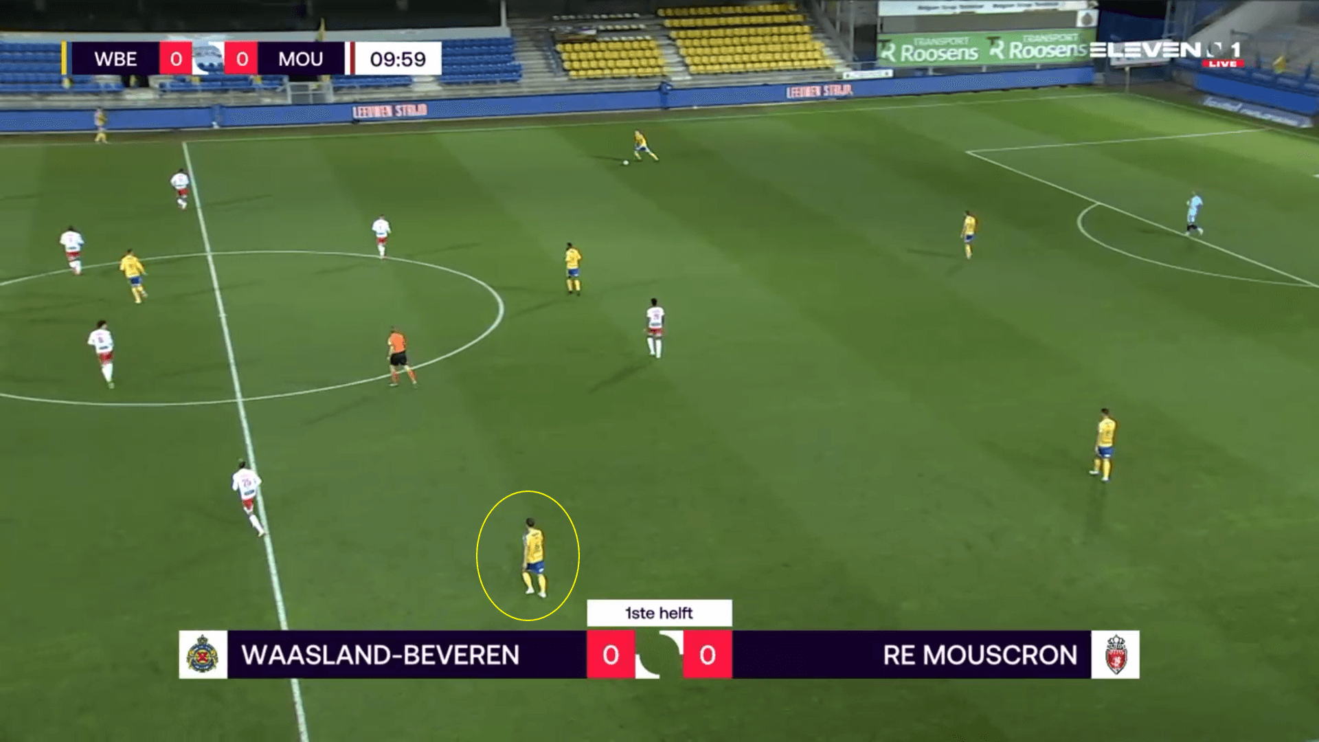 Belgian Pro League 2020/21 - Waasland Beveren v Royal Mouscron - tactical analysis tactics