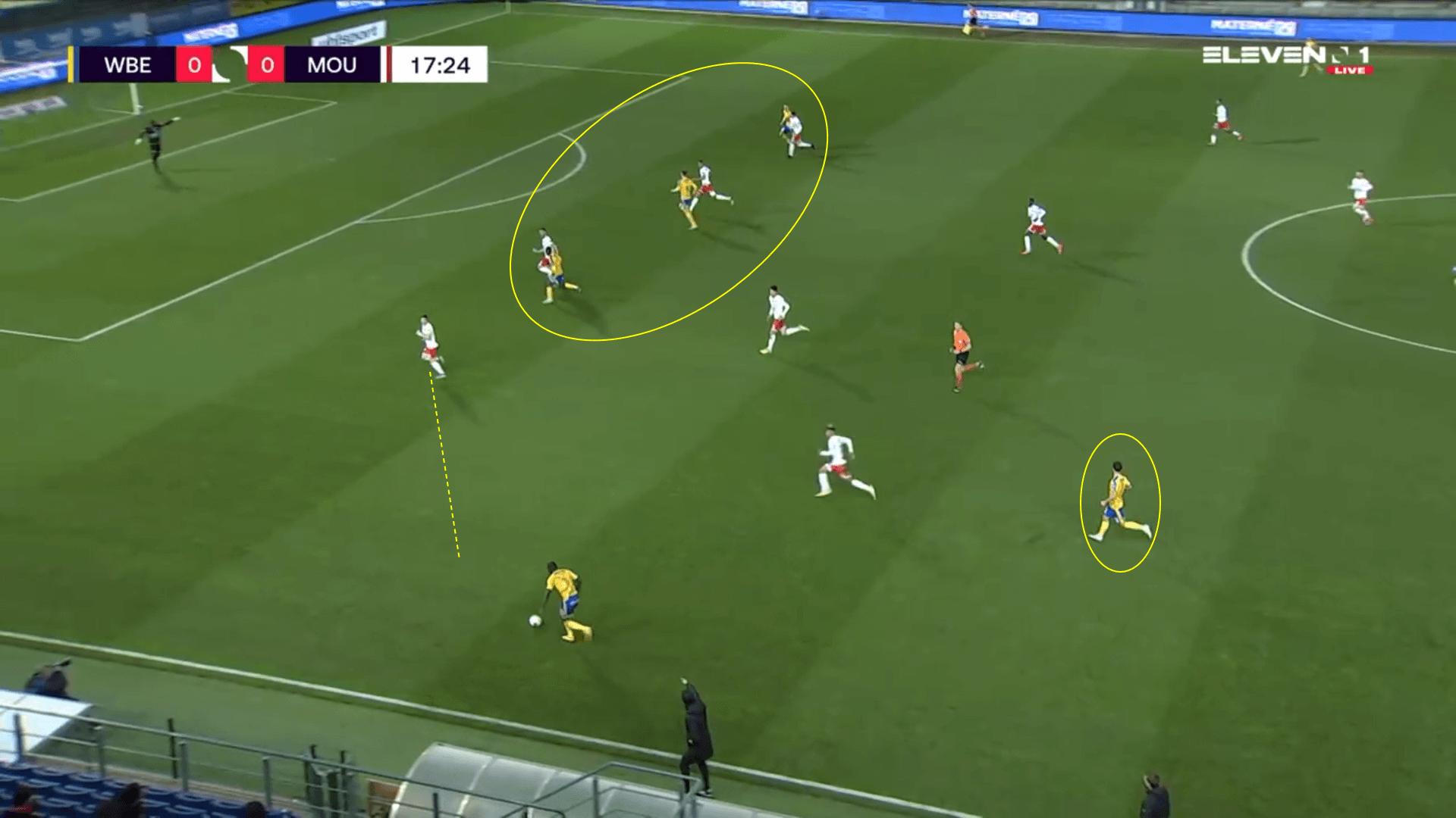 Belgian Pro League 2020/21 - Waasland Beveren v Royal Mouscron - tactical analysis tactics