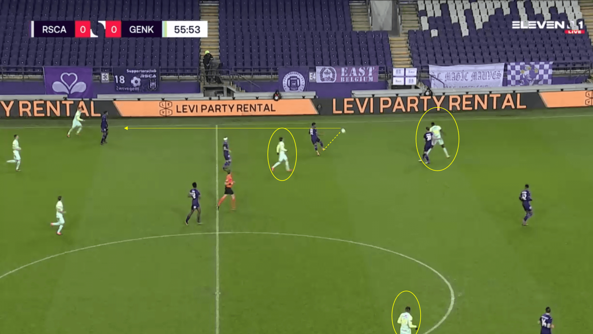 Belgian Pro League 2020/21 - Anderlecht v Genk - tactical analysis tactics