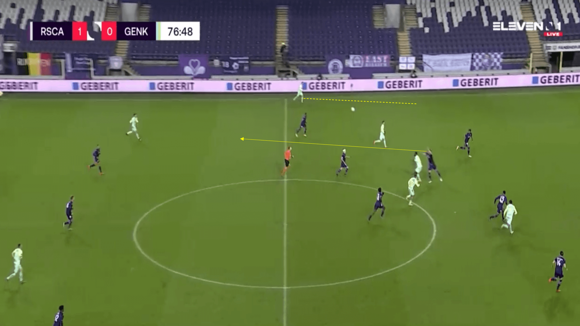 Belgian Pro League 2020/21 - Anderlecht v Genk - tactical analysis tactics