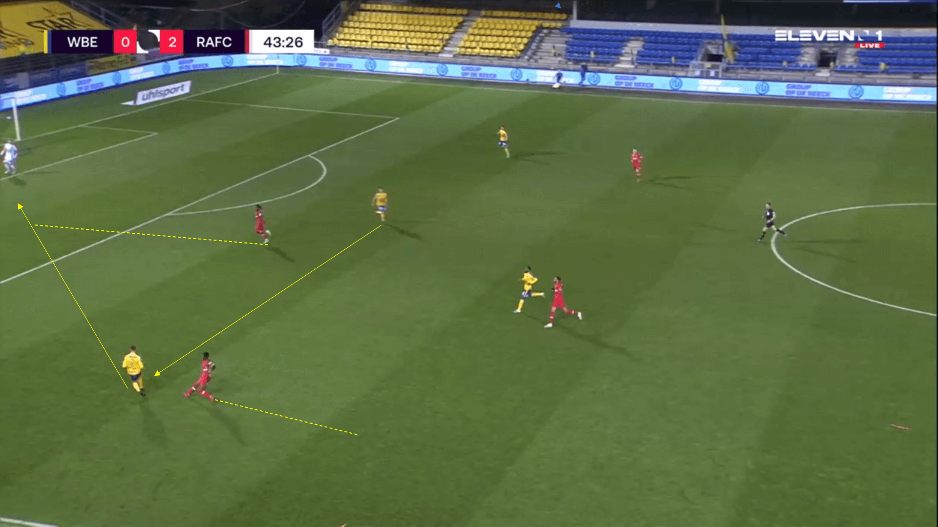 Belgian Pro League 2020/21 - Waasland Beveren v Antwerp - tactical analysis tactics