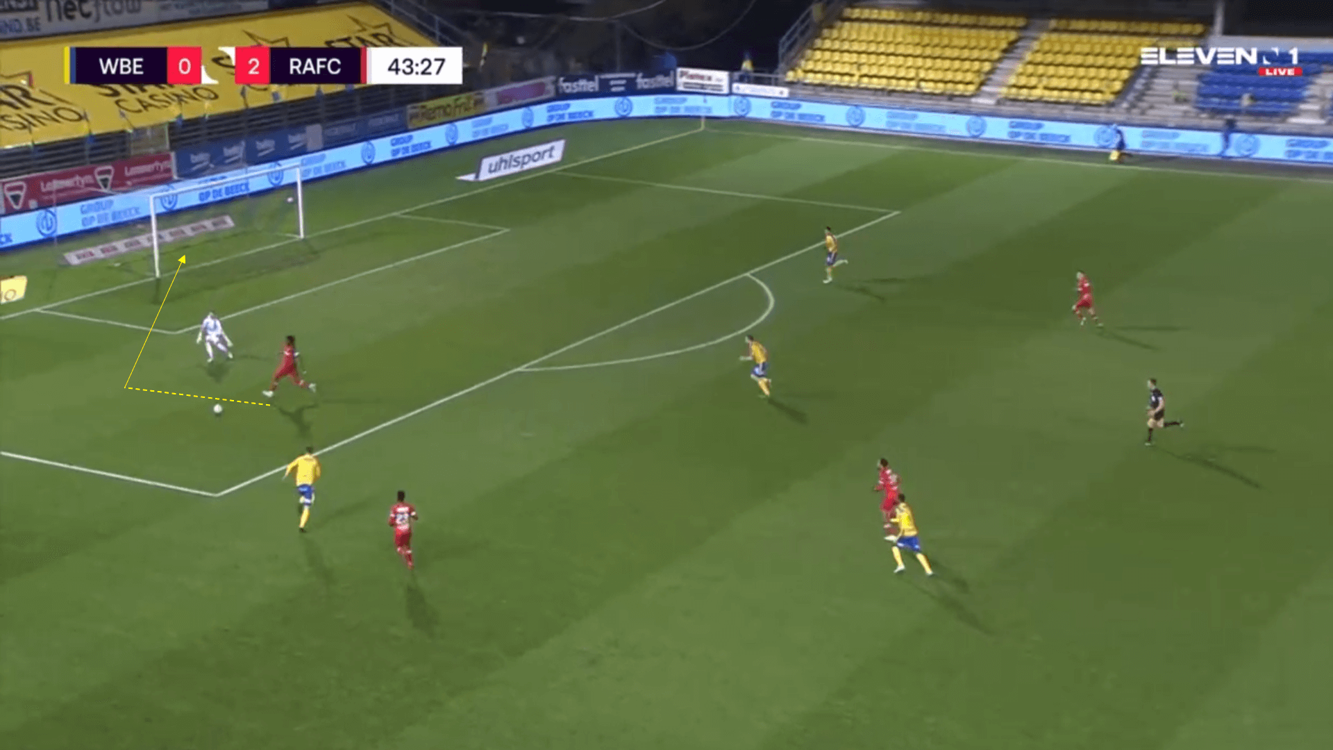 Belgian Pro League 2020/21 - Waasland Beveren v Antwerp - tactical analysis tactics