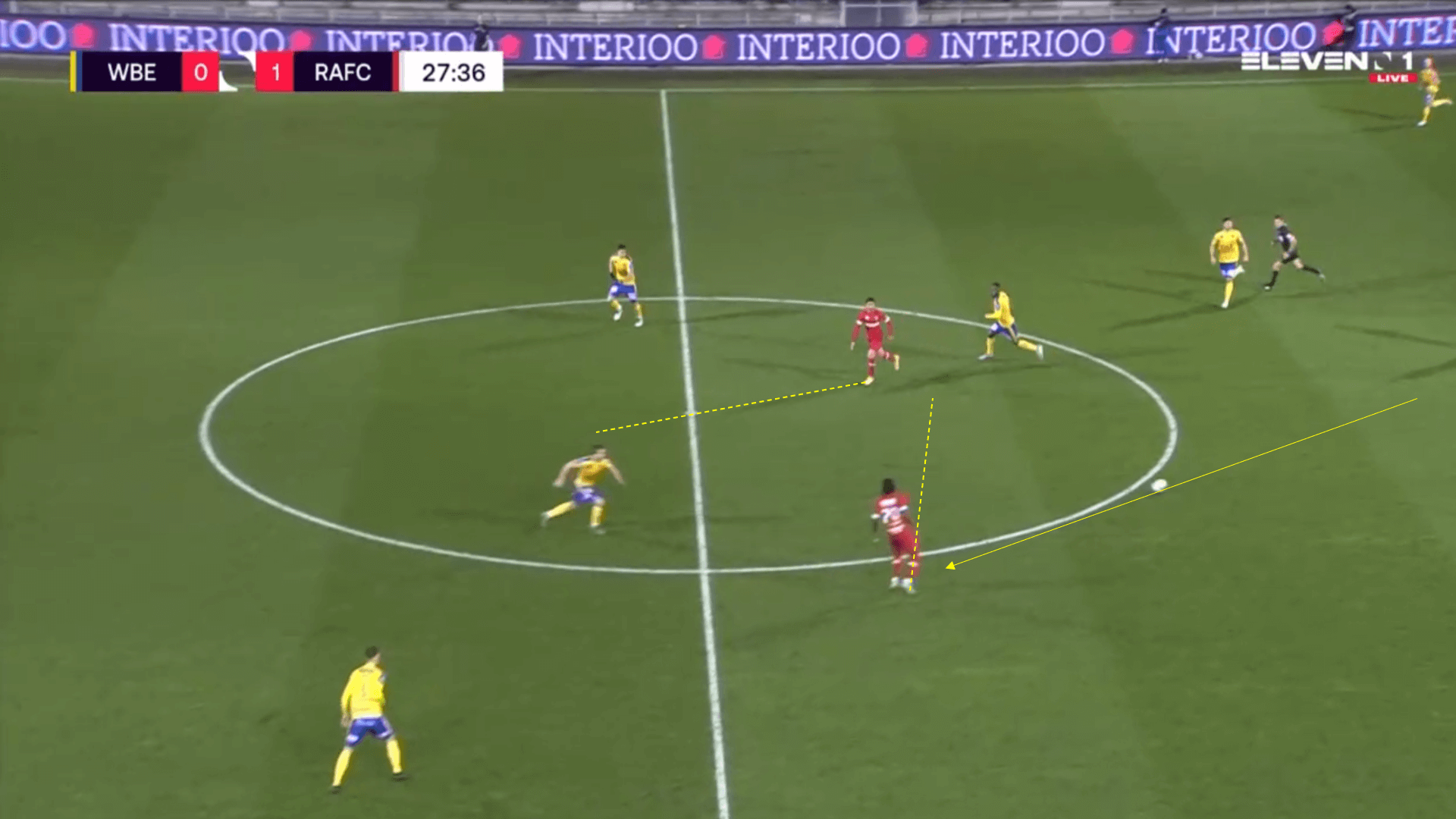 Belgian Pro League 2020/21 - Waasland Beveren v Antwerp - tactical analysis tactics