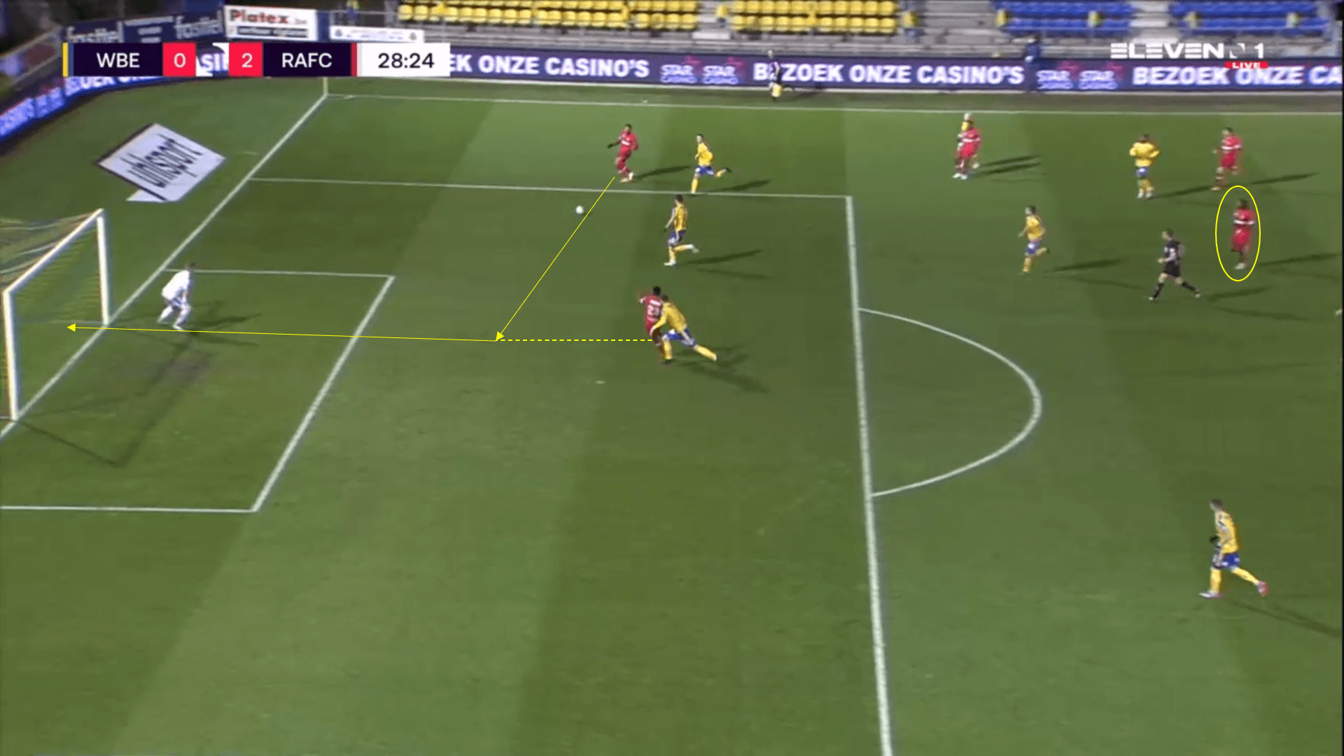 Belgian Pro League 2020/21 - Waasland Beveren v Antwerp - tactical analysis tactics