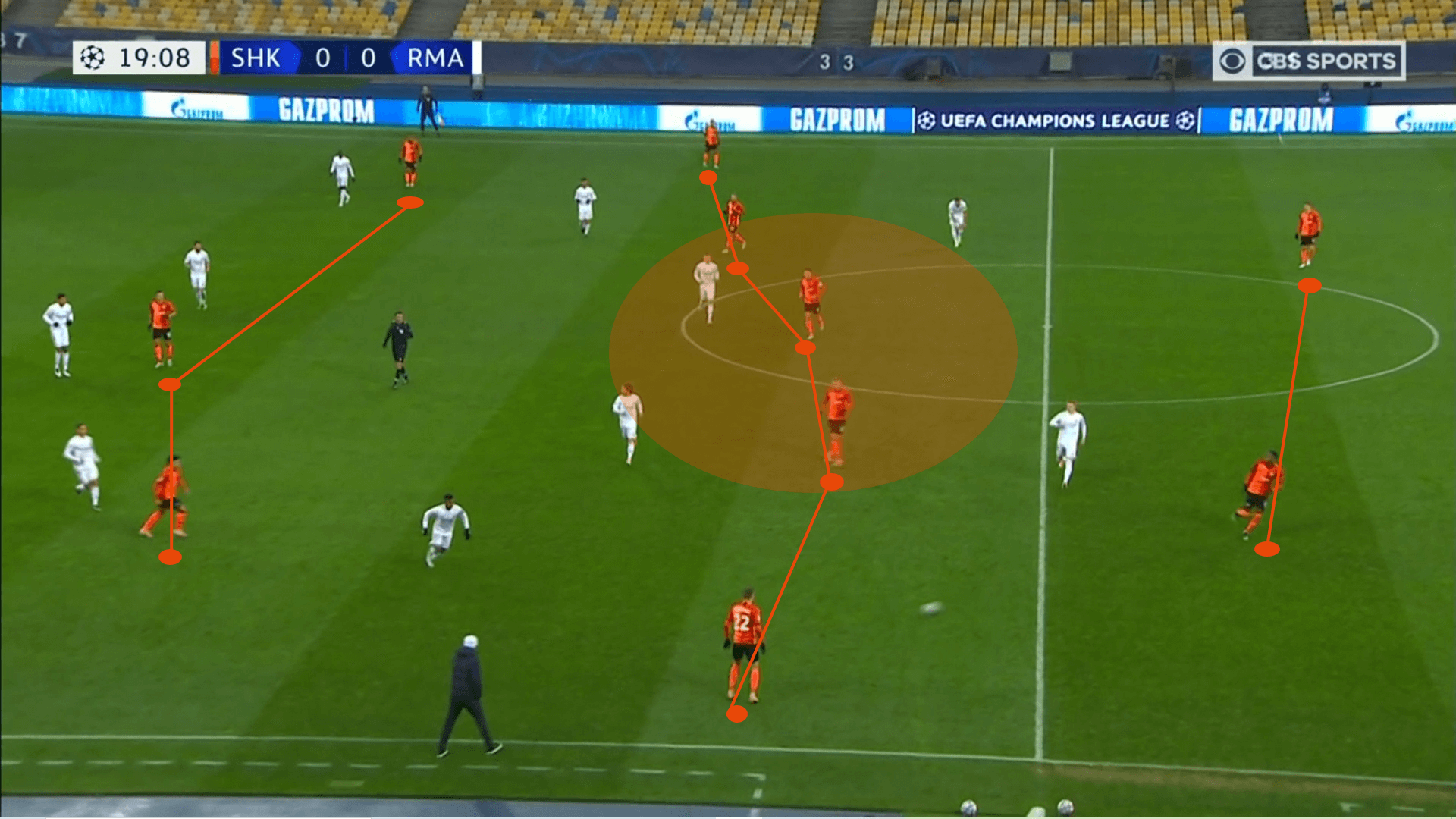 UEFA Champions League 2020/21: Shakhtar Donetsk vs Real Madrid – tactical analysis tactics