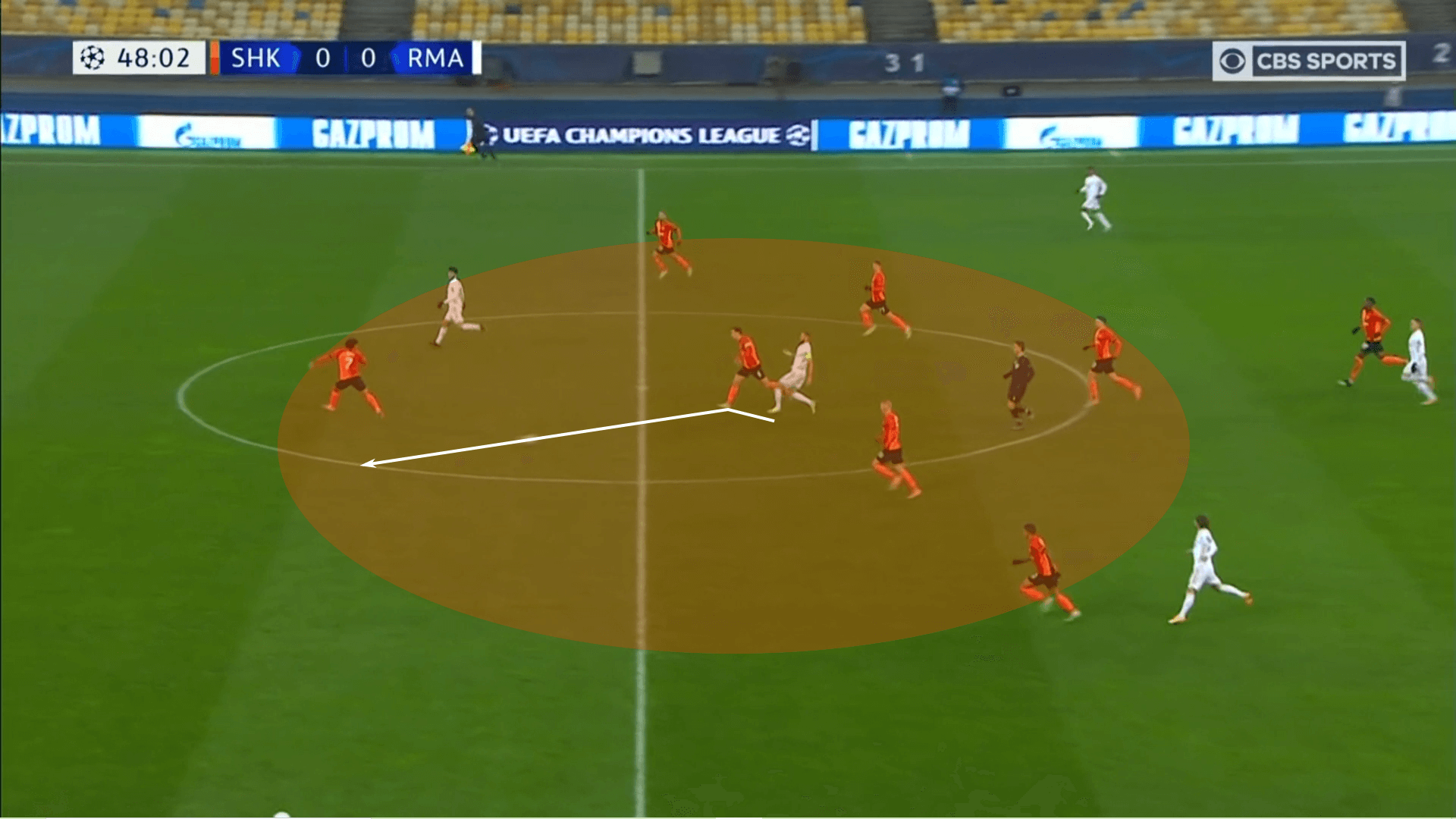 UEFA Champions League 2020/21: Shakhtar Donetsk vs Real Madrid – tactical analysis tactics