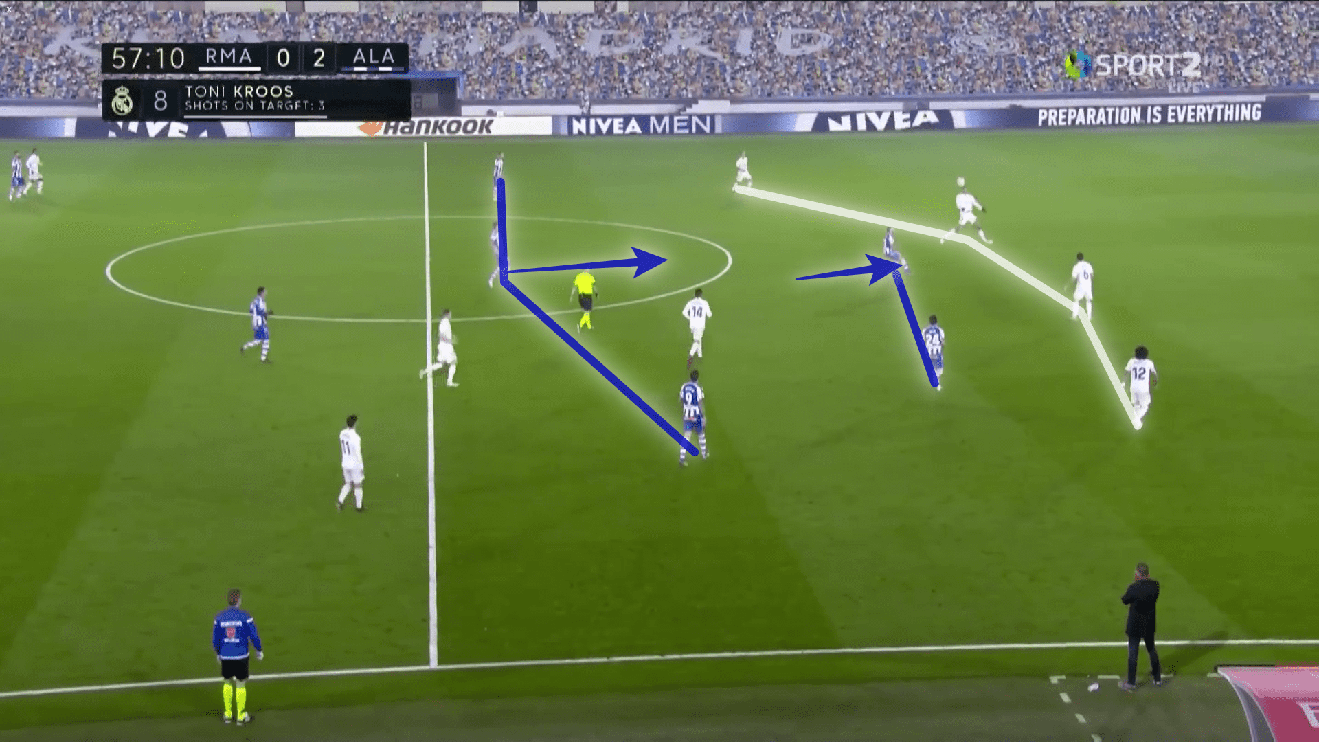 La Liga 2020/21: Real Madrid vs Alaves - tactical analysis - tactics