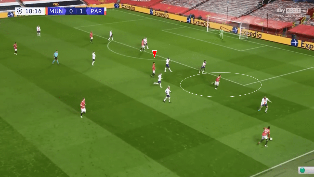 UEFA Champions League 2020/21: Manchester United vs Paris Saint-Germain - tactical analysis tactics