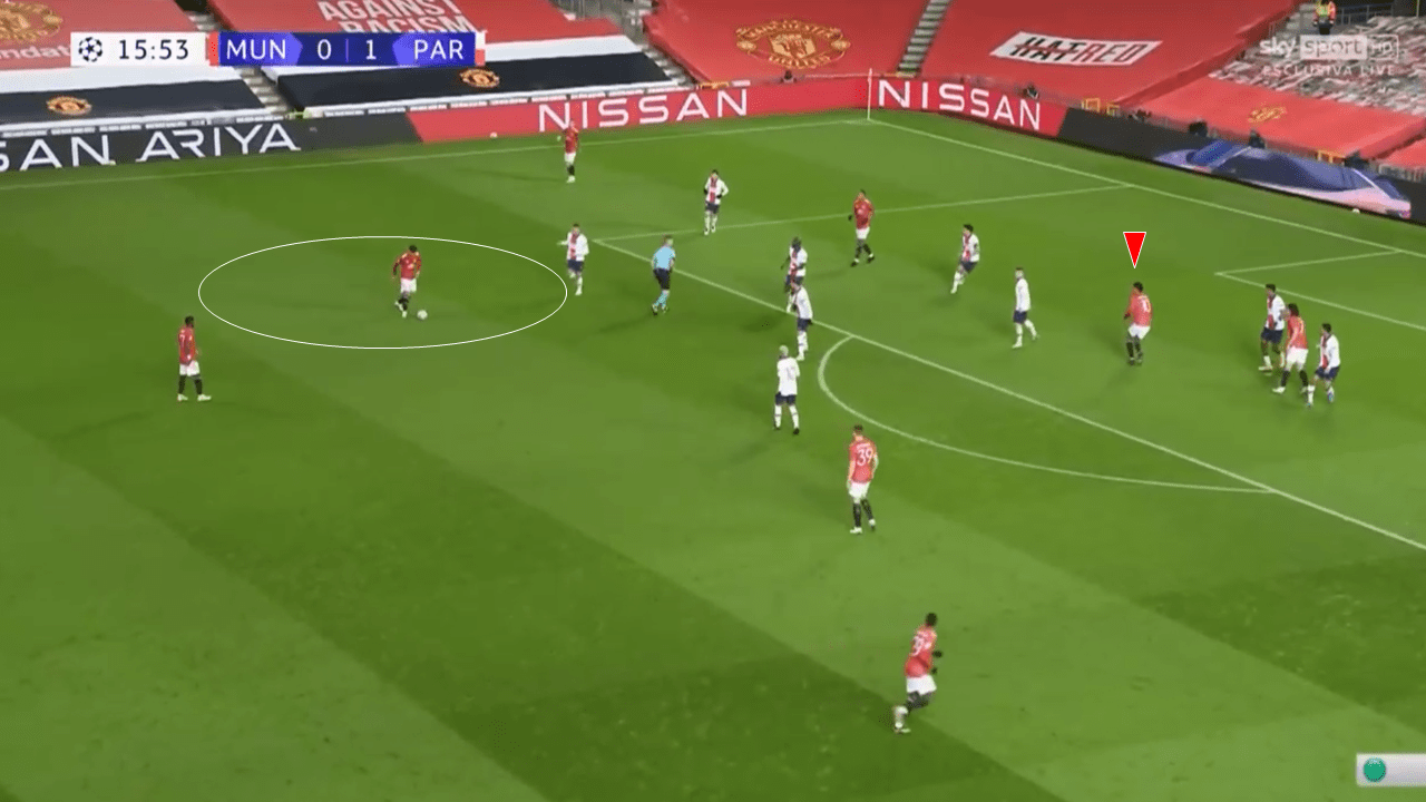 UEFA Champions League 2020/21: Manchester United vs Paris Saint-Germain - tactical analysis tactics