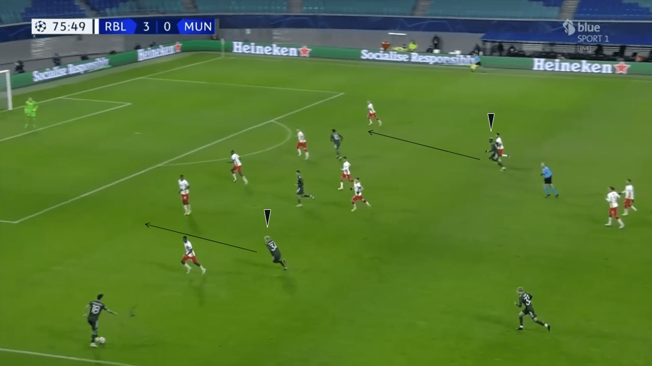 UEFA Champions League 2020/21: RB Leipzig vs Manchester United - tactical analysis tactics