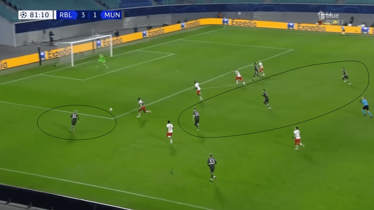 UEFA Champions League 2020/21: RB Leipzig vs Manchester United - tactical analysis tactics