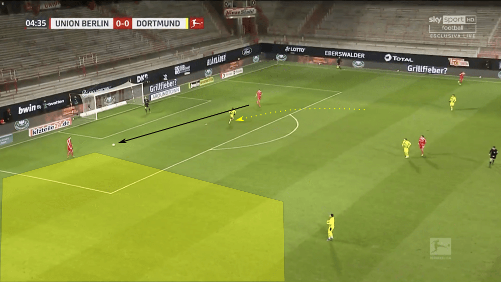 Bundesliga 2020/21: Union Berlin vs Borussia Dortmund - tactical analysis tactics