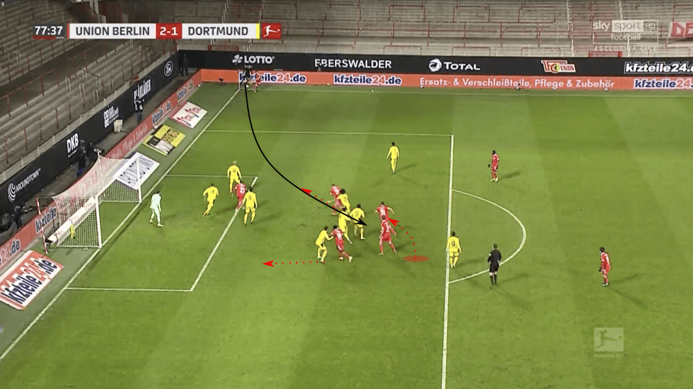 Bundesliga 2020/21: Union Berlin vs Borussia Dortmund - tactical analysis tactics