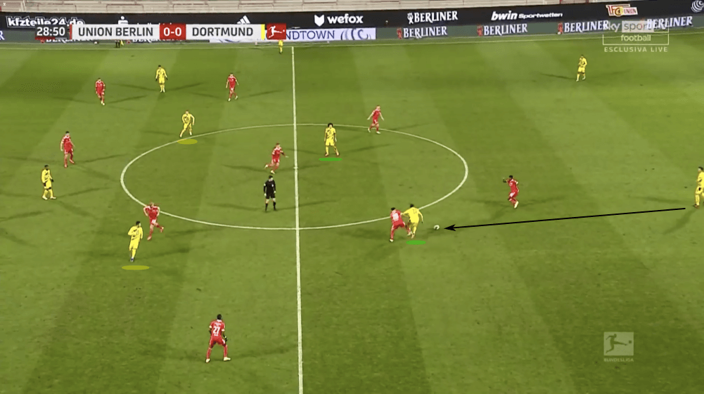 Bundesliga 2020/21: Union Berlin vs Borussia Dortmund - tactical analysis tactics