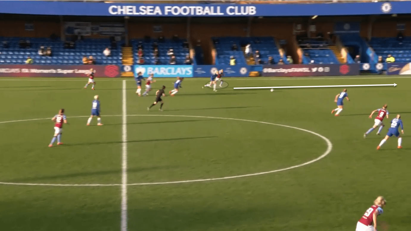 FAWSL 2020/21 - Chelsea Women vs West Ham Women - tactical analysis tactics