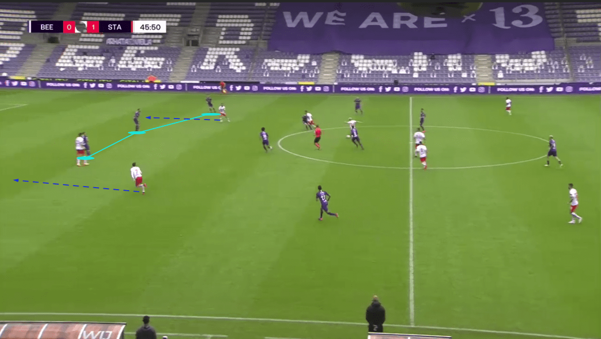 Beerschot 2020/21: Their defensive structure within a back four - scout report - tactical analysis tactics