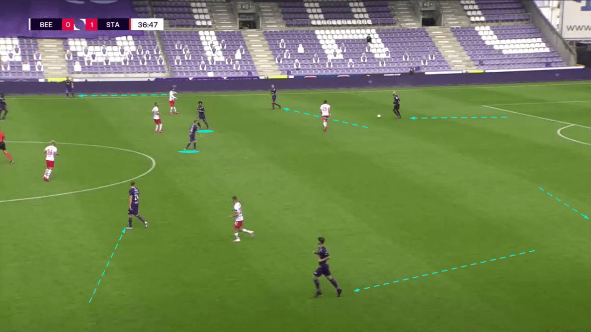 Head Coach Analysis: Hernan Losada at Beerschot - tactical analysis tactics