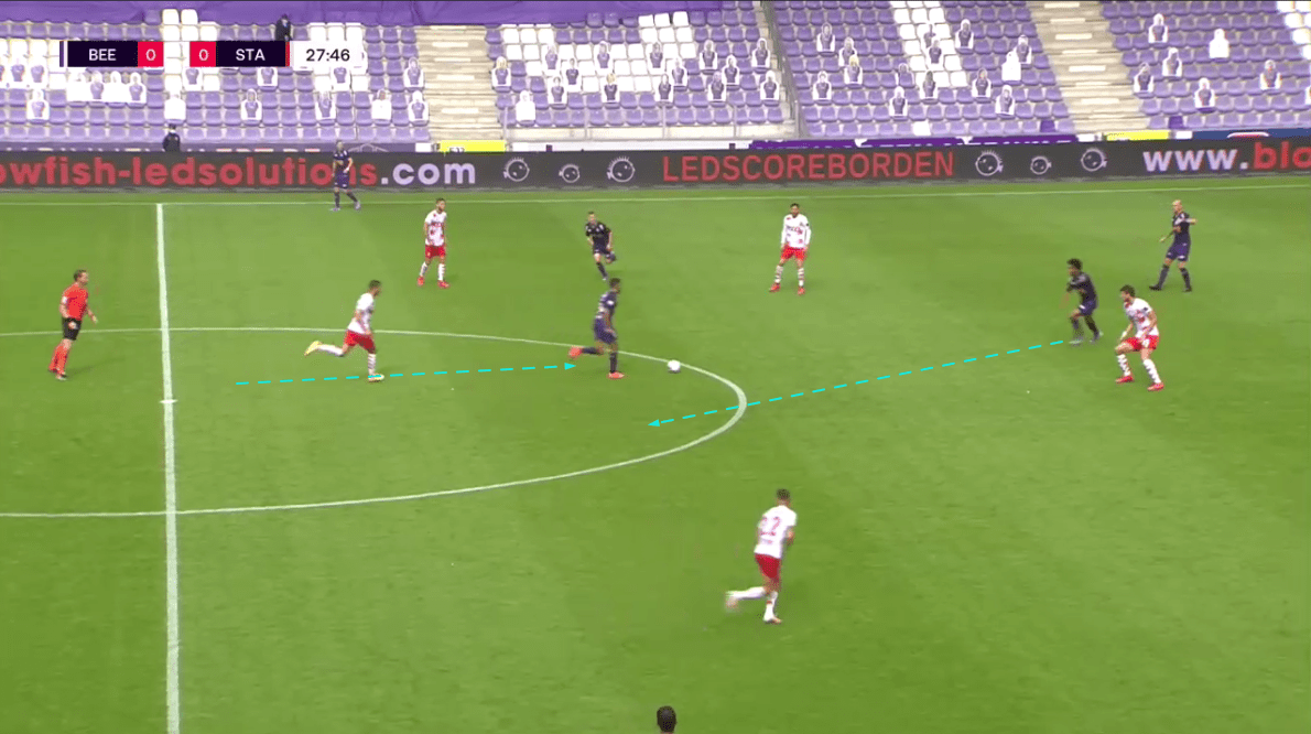 Head Coach Analysis: Hernan Losada at Beerschot - tactical analysis tactics