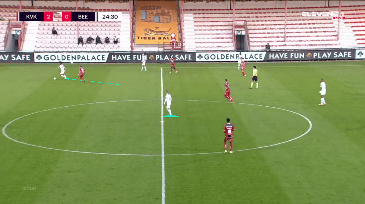 Head Coach Analysis: Hernan Losada at Beerschot - tactical analysis tactics