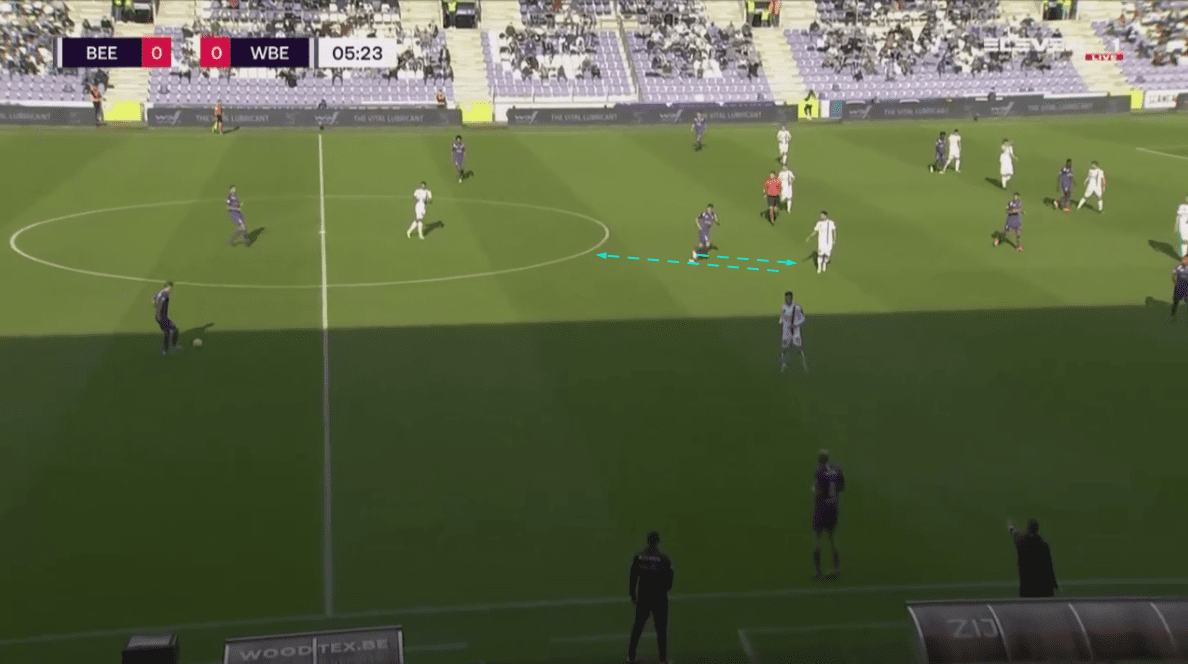 Head Coach Analysis: Hernan Losada at Beerschot - tactical analysis tactics