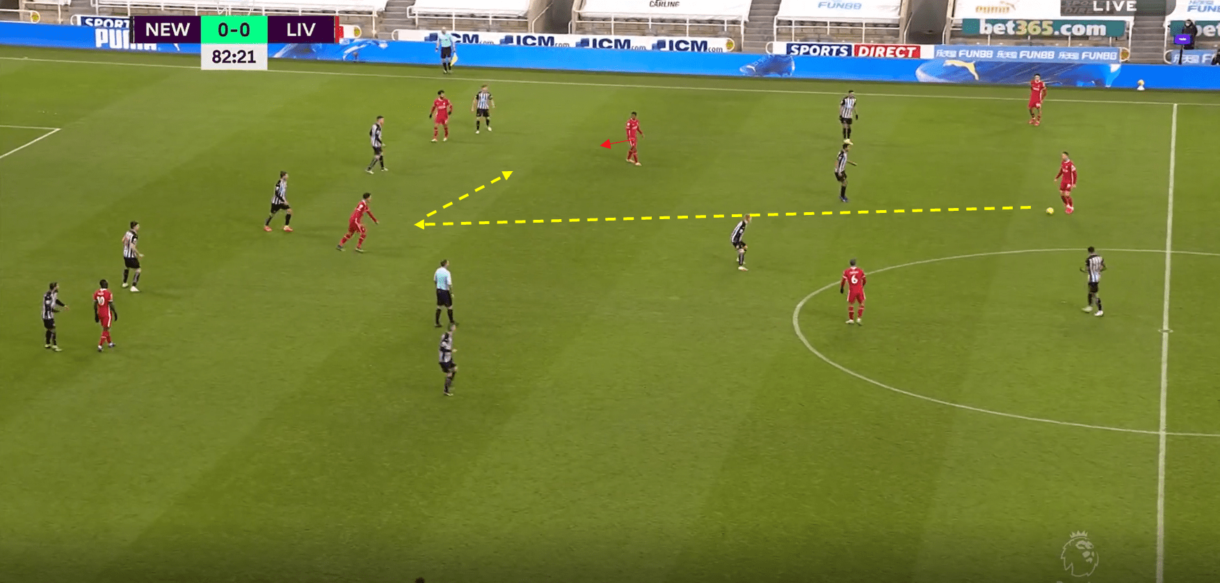 Premier League 20/21: Newcastle vs Liverpool- tactical analysis tactics