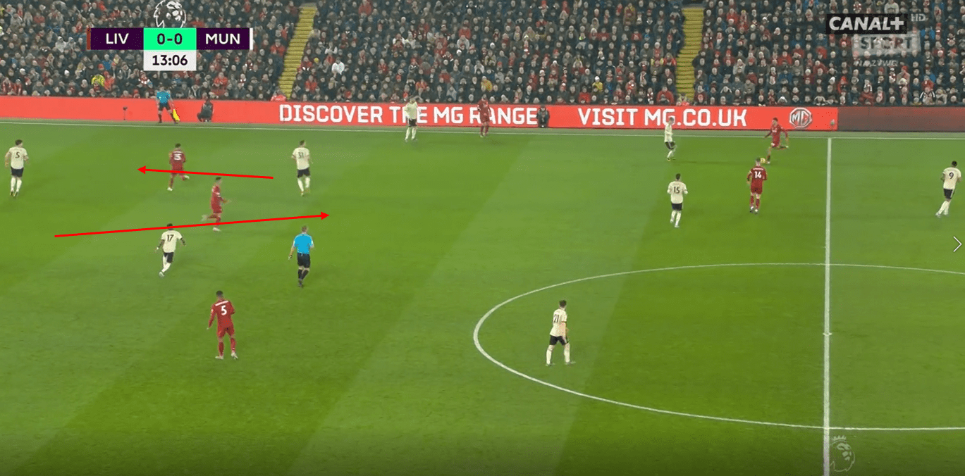 Solksjaer's shape selection: Preview of the key tactical decisions ahead of Liverpool vs Manchester United tactical analysis tactics