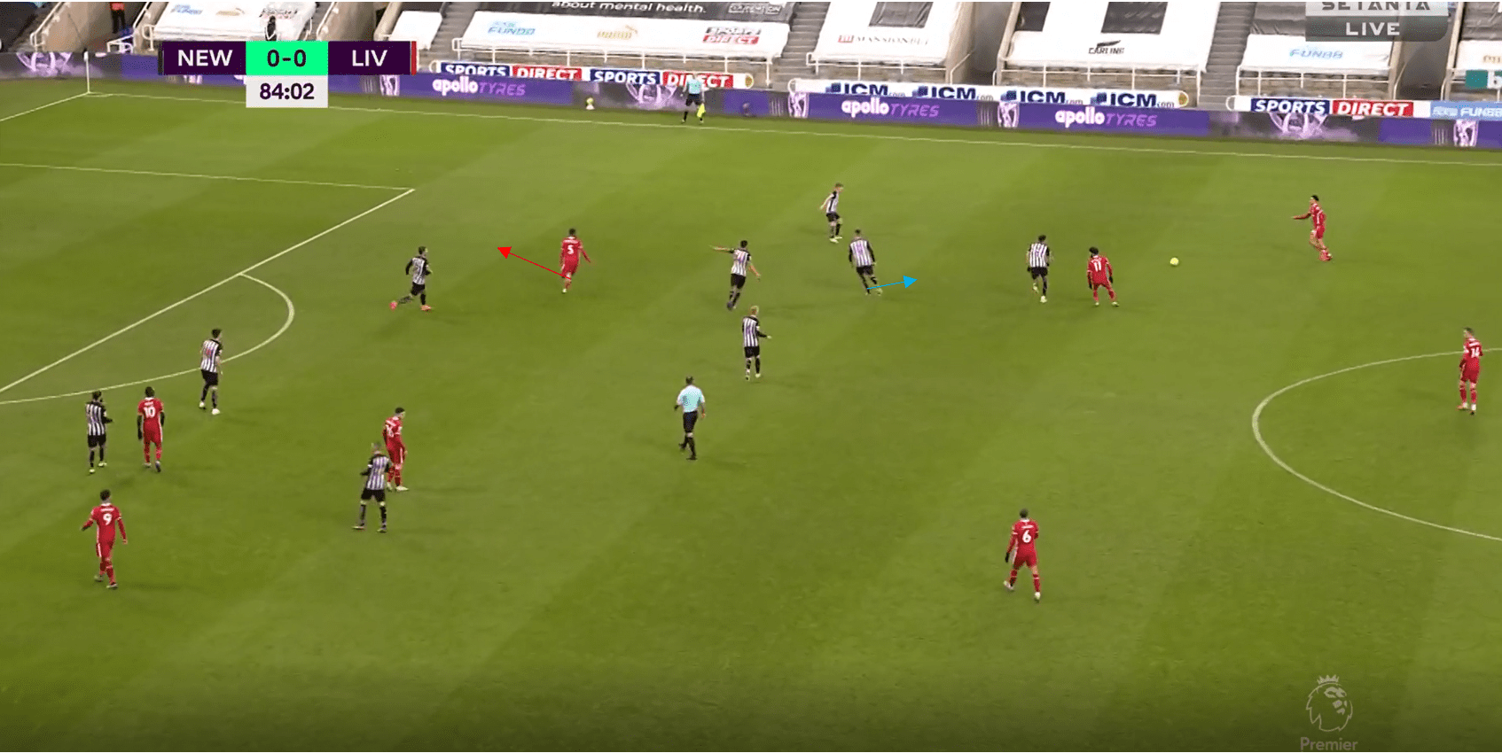 Premier League 20/21: Newcastle vs Liverpool- tactical analysis tactics