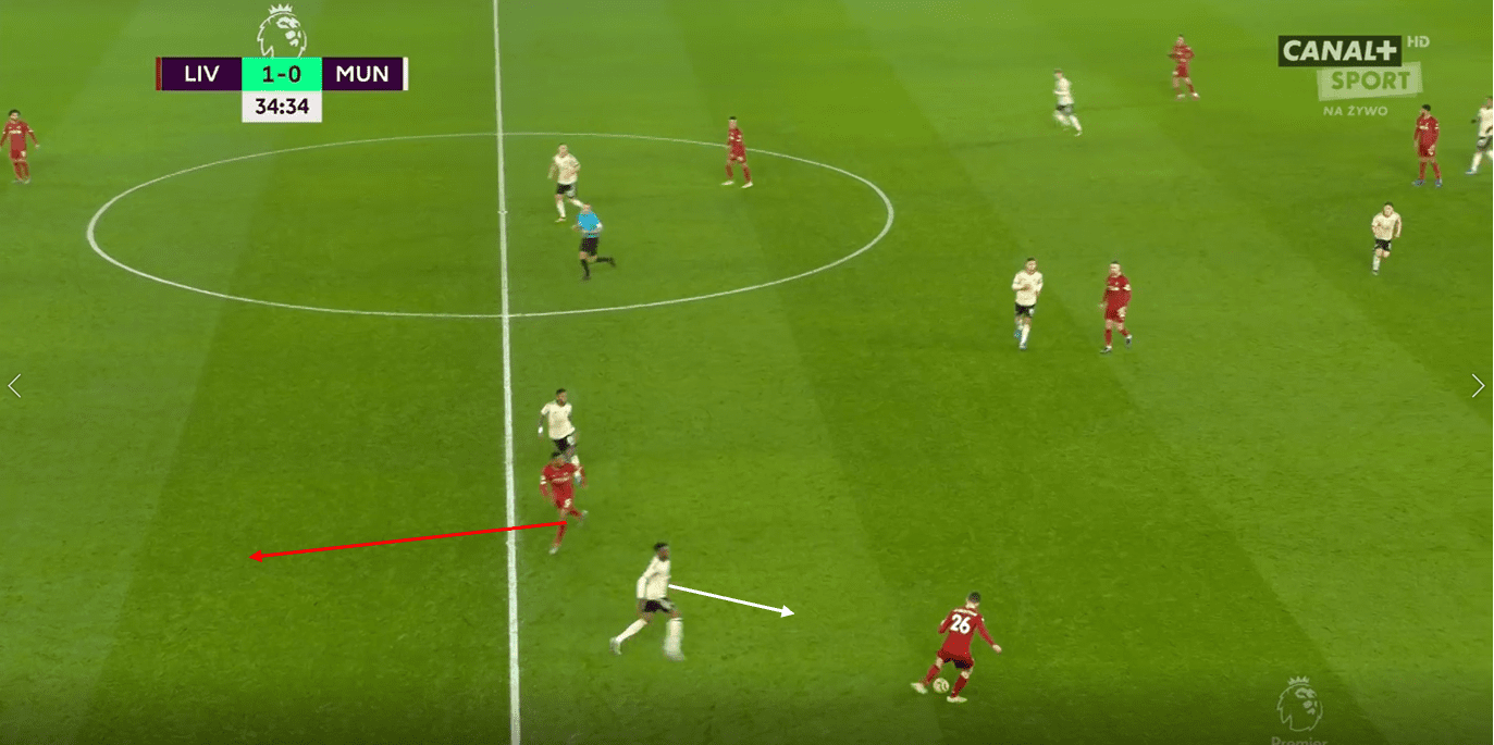 Solksjaer's shape selection: Preview of the key tactical decisions ahead of Liverpool vs Manchester United tactical analysis tactics