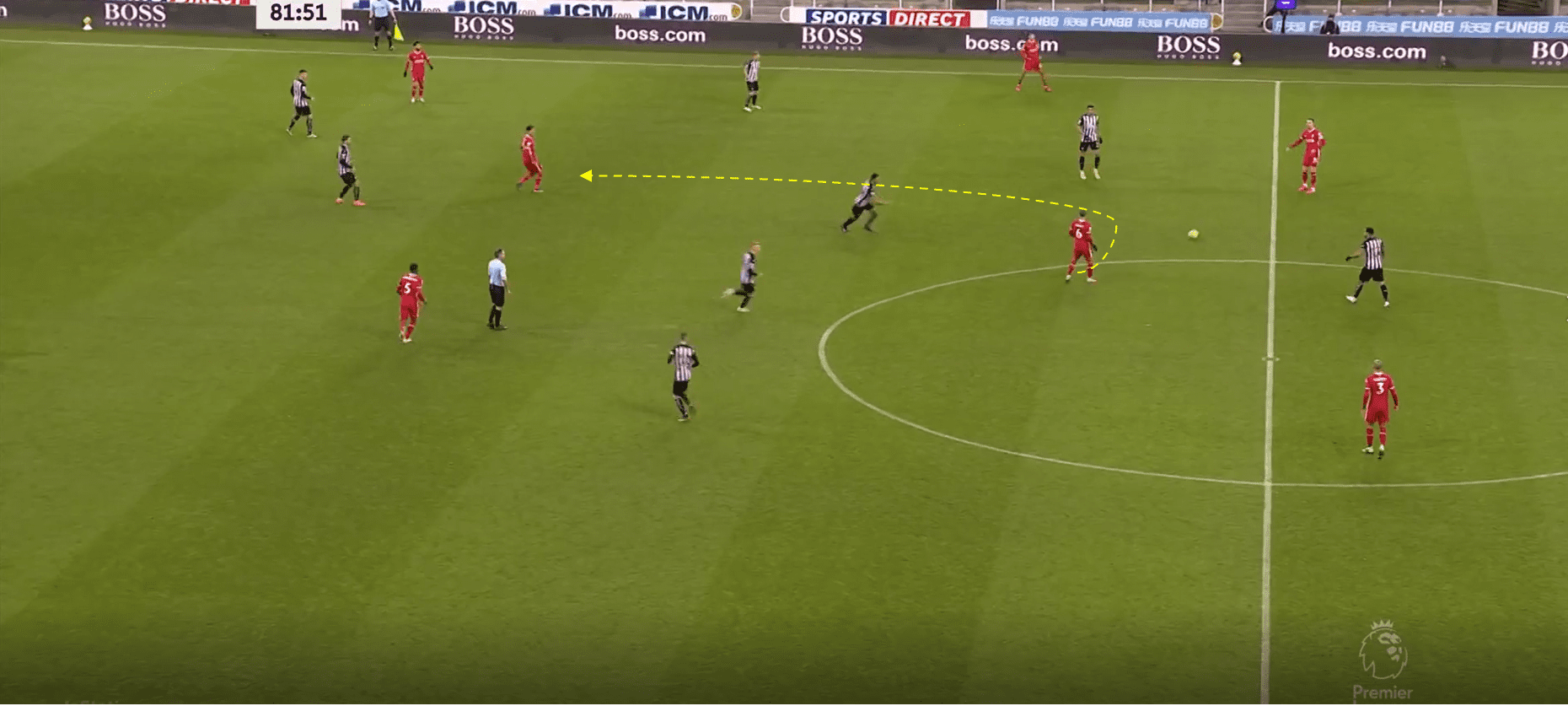 Premier League 20/21: Newcastle vs Liverpool- tactical analysis tactics