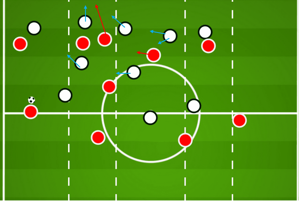 The tactics behind Thomas Tuchel's battles against Pep Guardiola- Should he be Chelsea's next coach? tactical analysis tactics