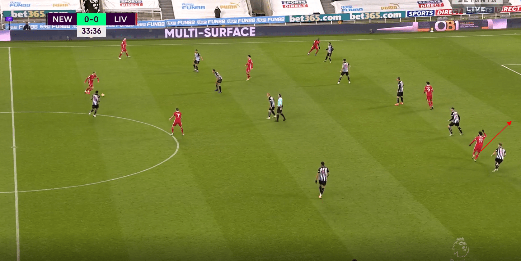 Premier League 20/21: Newcastle vs Liverpool- tactical analysis tactics