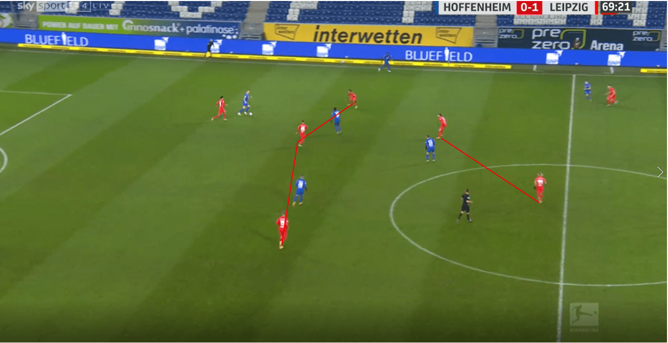 The four defensive strategies that make Julian Nagelsmann the most in demand coach in Europe tactical analysis tactics