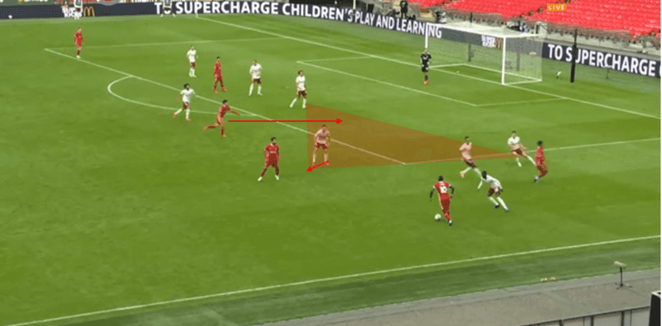 Solksjaer's shape selection: Preview of the key tactical decisions ahead of Liverpool vs Manchester United tactical analysis tactics