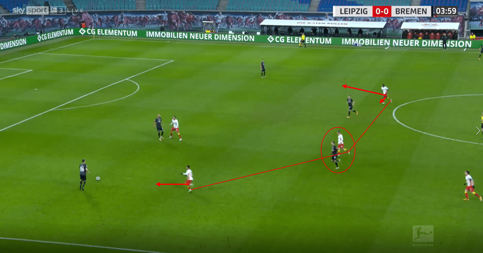  The five defensive strategies that make Julian Nagelsmann the most in demand coach in Europe tactical analysis tactics